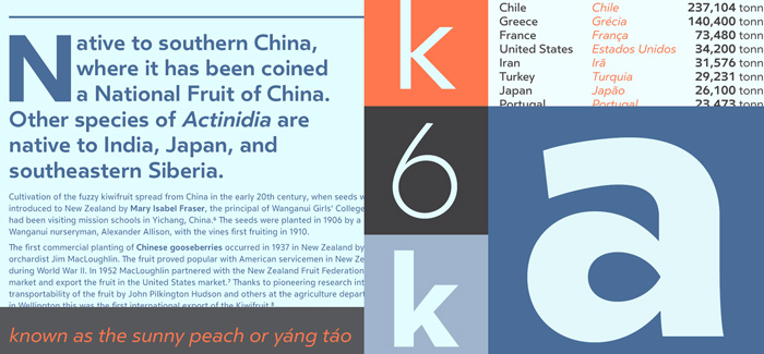 Clear Sans font by Positype