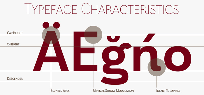 Grenale #2 font by Jeremy Dooley