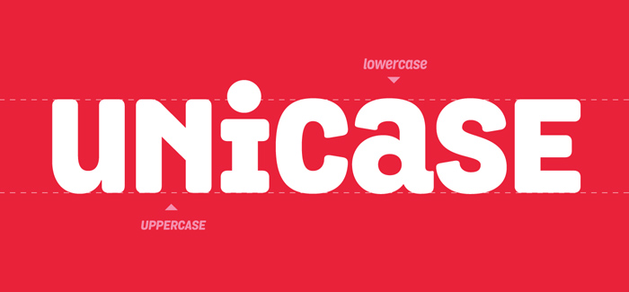 Grota Rounded font by Latinotype