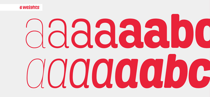 Grota Rounded font