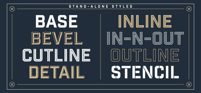 Industry Inc font