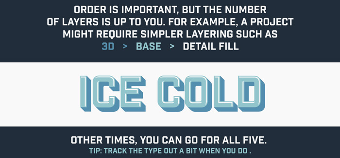 Industry Inc font by Mattox Shuler