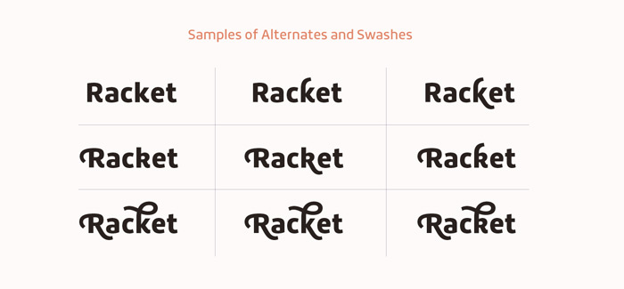 Roihu font