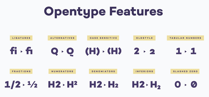 Campton font