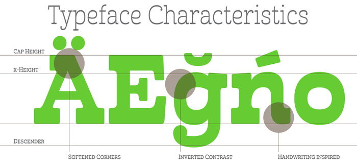 Cabrito Inverto font