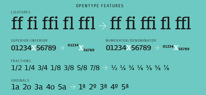 Bommer Slab font