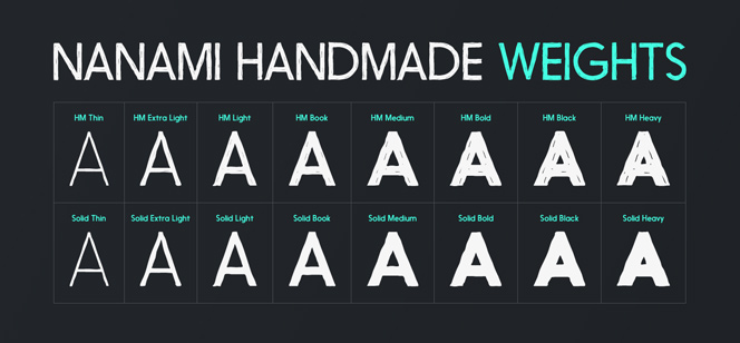 Nanami Handmade font
