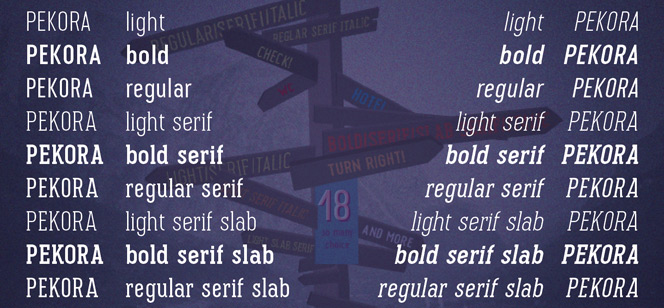 Pekora font