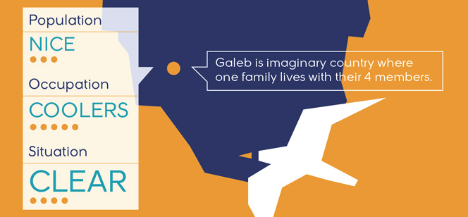 Galeb font