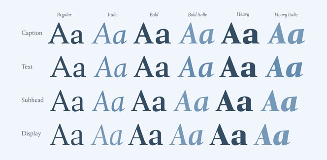 Xaloc font